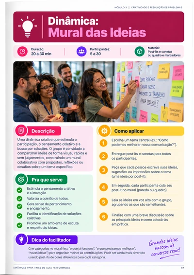 Página completa da dinâmica Mural das Ideias, com objetivo, materiais e instruções